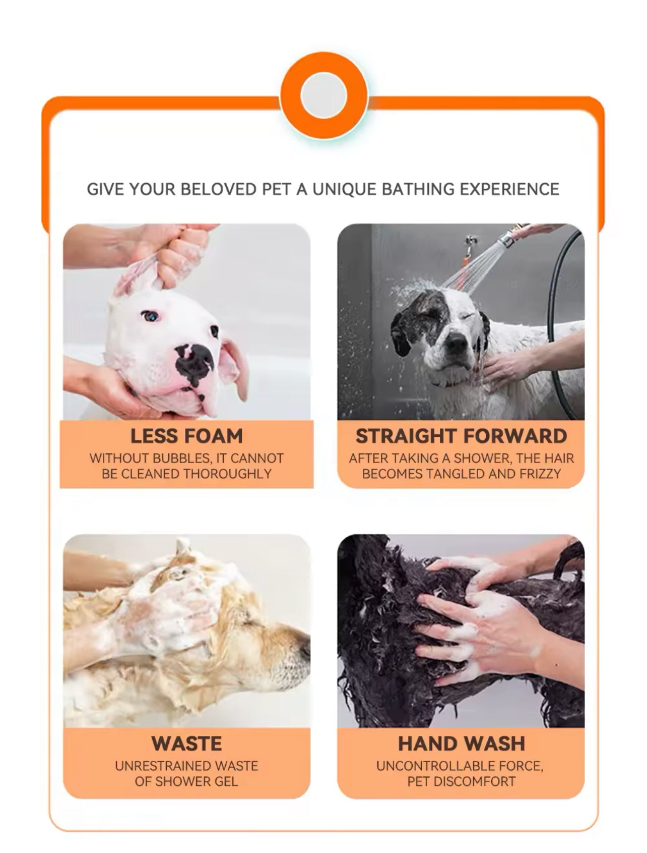 Dog Bathing & Massage Brush with Shampoo Dispenser Weeknd Shop Online