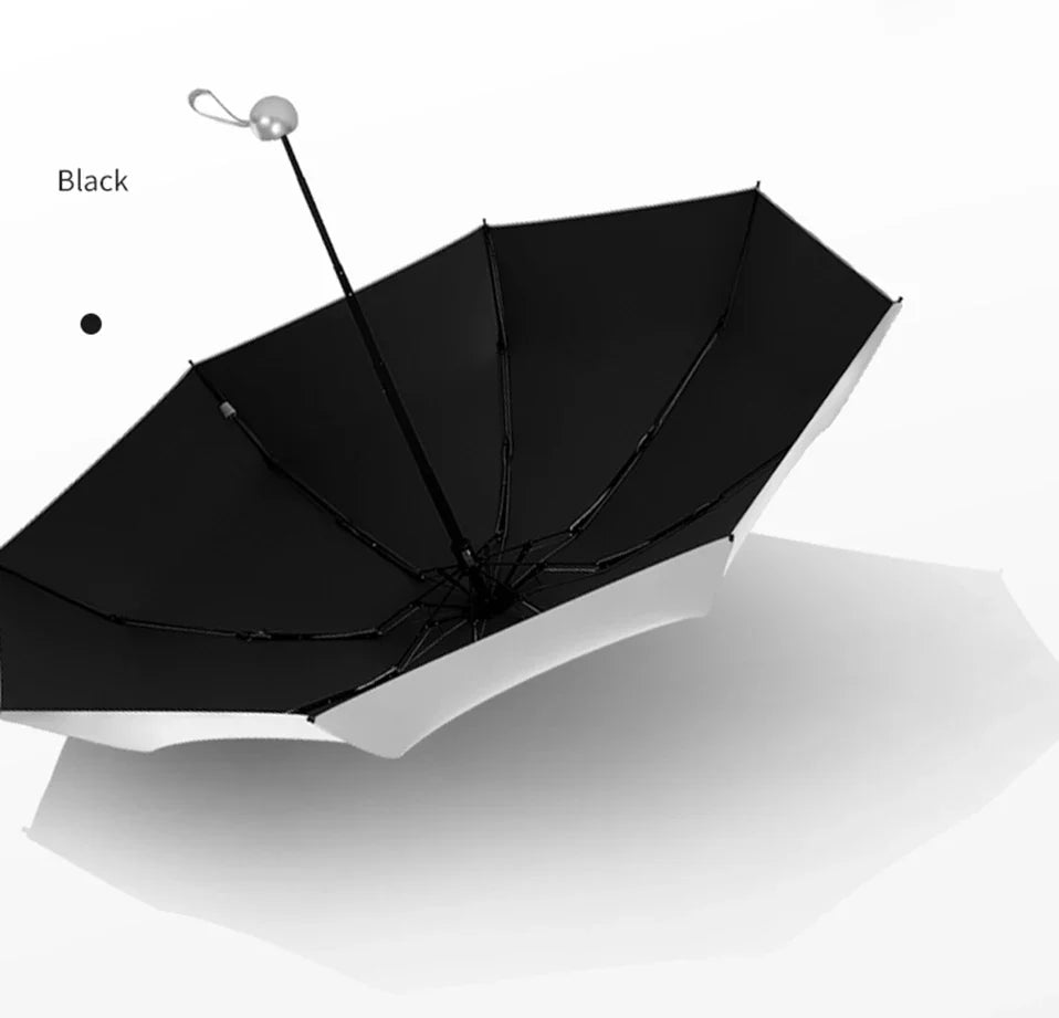 8 Ribs Pocket Mini Umbrella – Rain & Windproof, Light Folding Portable