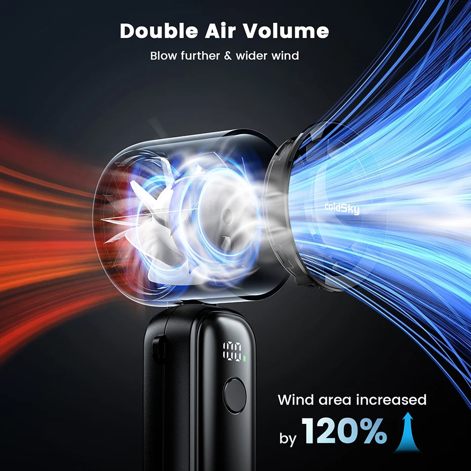 Portable Handheld Turbo Fan – 5000mAh Rechargeable