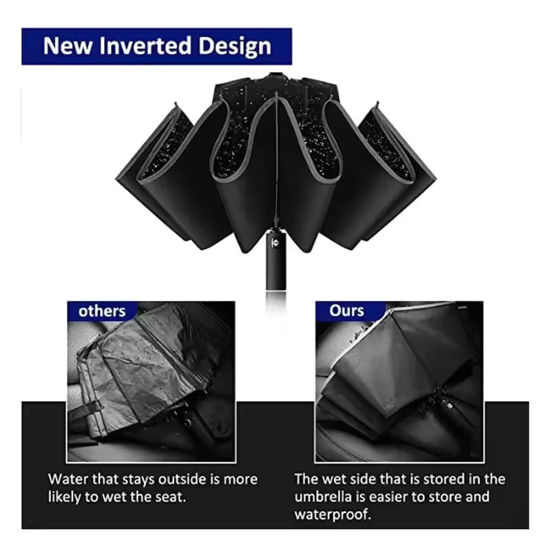 Automatic Open Large Compact Reverse Umbrella for Rain