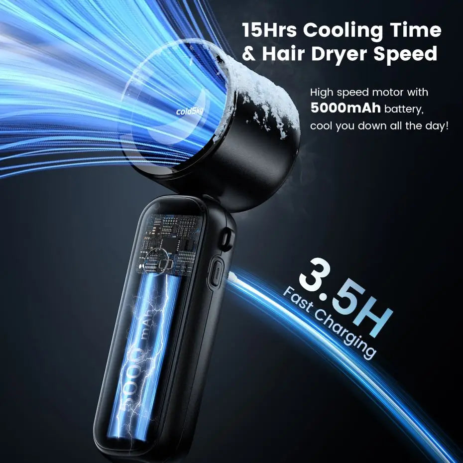 Portable Handheld Turbo Fan – 5000mAh Rechargeable