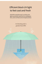 Mini Pocket Five-Fold Sunshade Umbrella