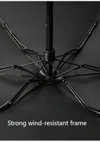 Mini Capsule Umbrella – Portable