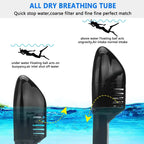 Underwater Scuba Anti-Fog Full Face Diving Mask